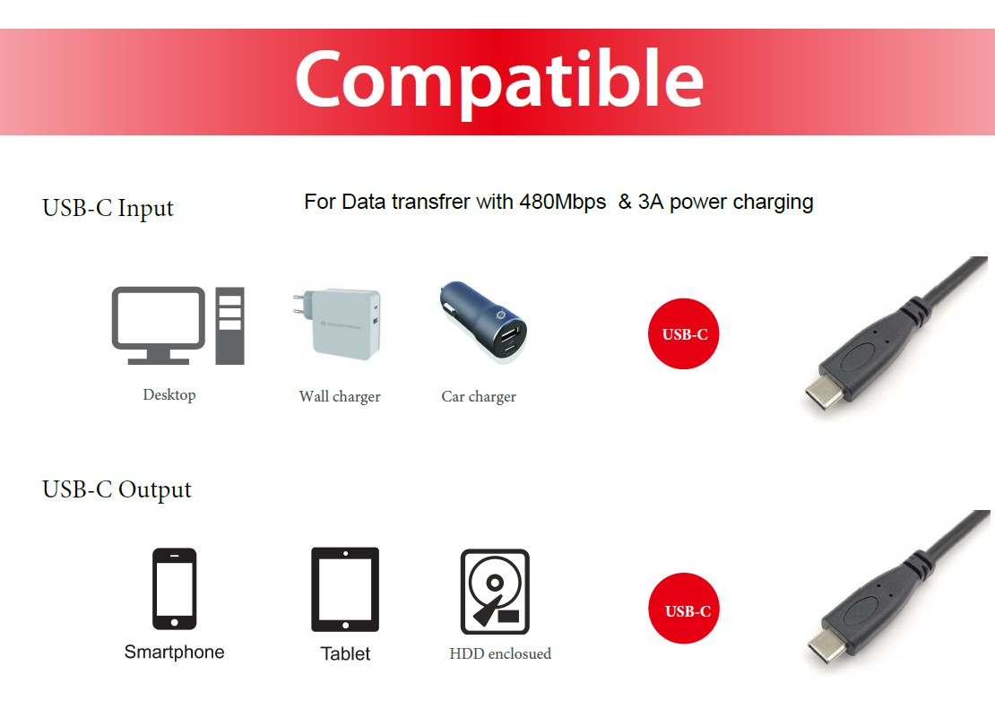 EU Product - Kabel USB-C2.0->C 3A       PD60W  St/St  0.50m schwarz thumbnail