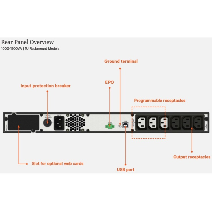 EDGE UPS 1KVA 230V 1U RACK thumbnail
