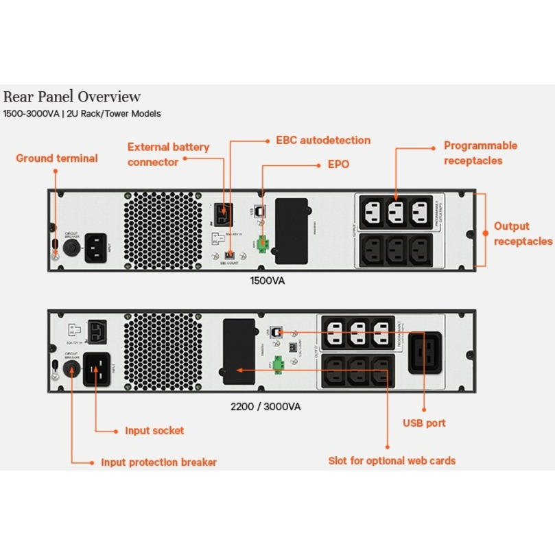 EDGE UPS 3KVA 230V 2U thumbnail