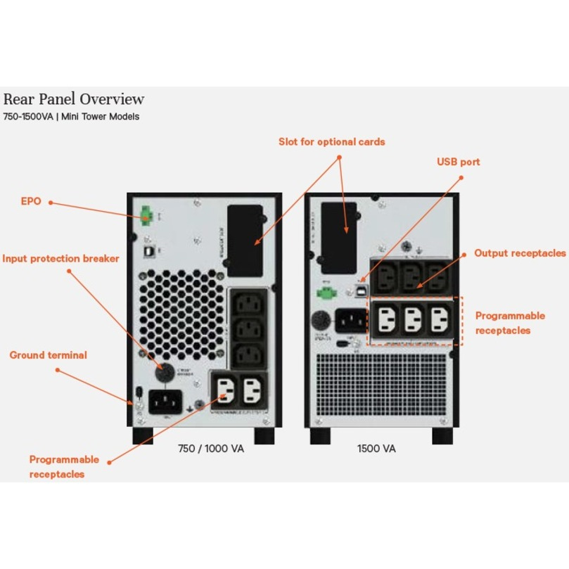 EDGE UPS 750VA 230V TOWER thumbnail