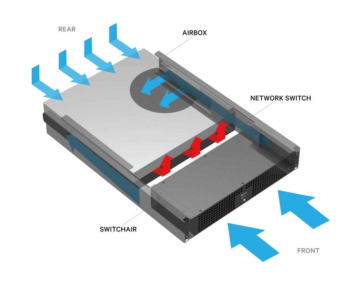 SWITCHAIR ACTIVE FRONT INTAKE 2U thumbnail