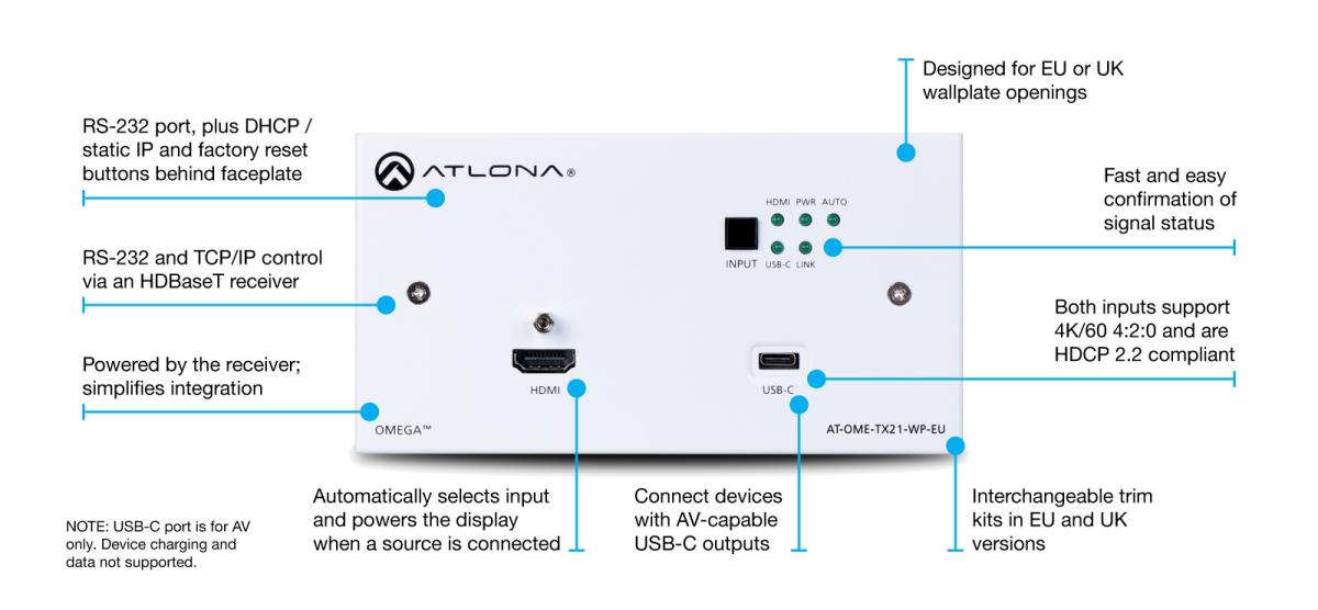 At-ome-tx21-wp-e Omega Hdmi Transmitter Wall Plate thumbnail