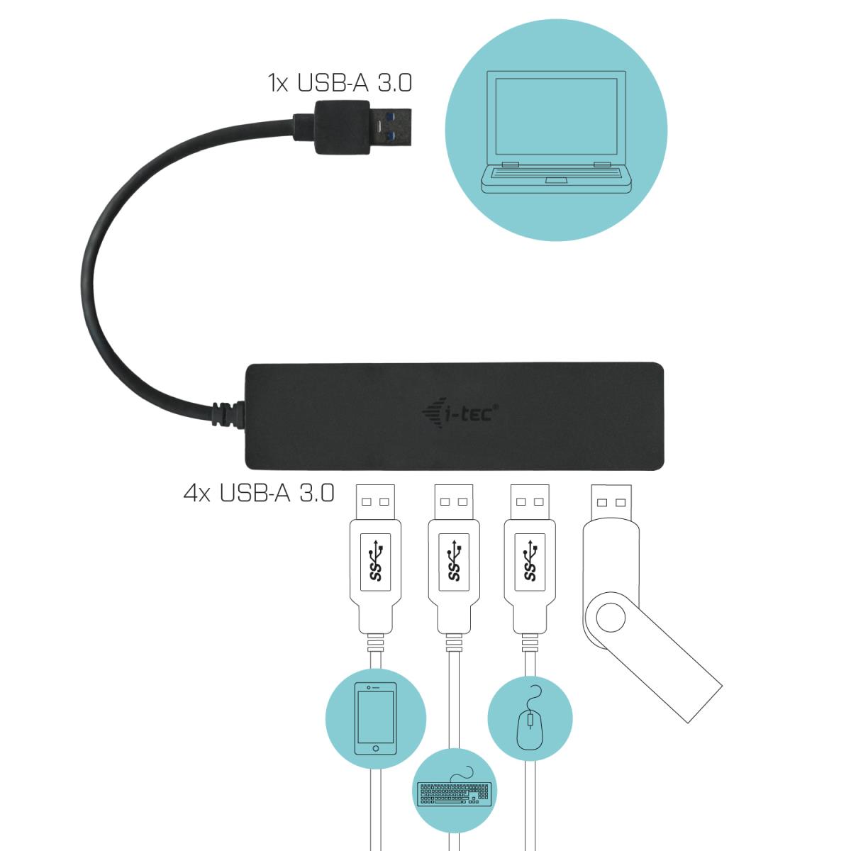 I-TEC SLIM PASSIVE HUB 4P BLACK thumbnail
