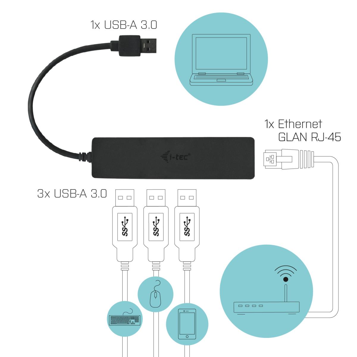 I-TEC SLIM HUB 3 PORT USB 3.0 thumbnail
