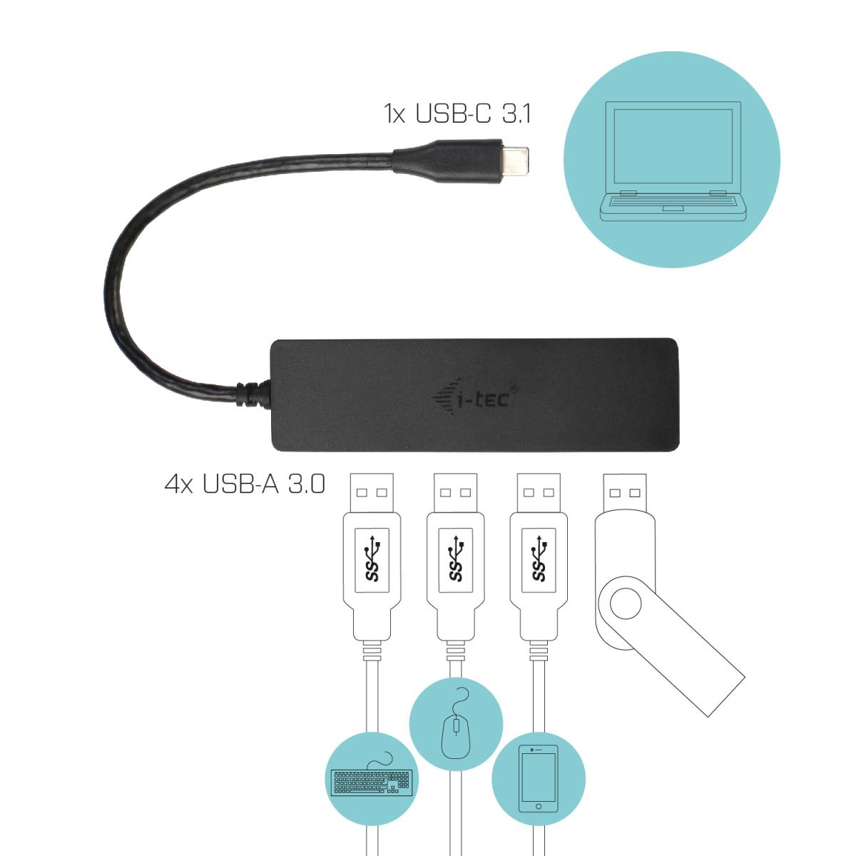 I-TEC USB-C SLIM PASSIVE HUB 4P thumbnail