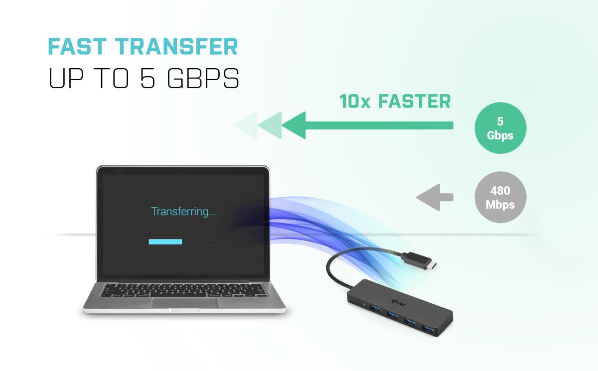 I-TEC USB-C SLIM PASSIVE HUB 4P thumbnail