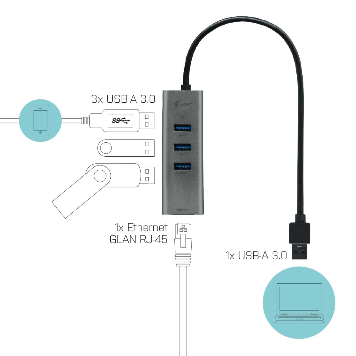 I-TEC USB 3.0 METAL HUB + GLAN thumbnail
