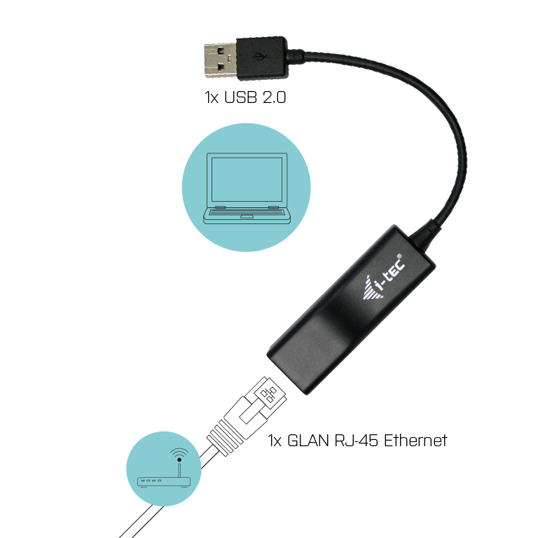 I-TEC USB 2.0 NETWORK ADAPTER thumbnail