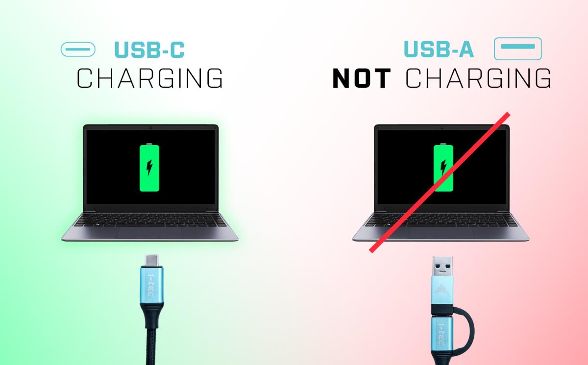 USB 3.0/USB-C 5K DOCK UK CADUAL4KDOCKUK thumbnail