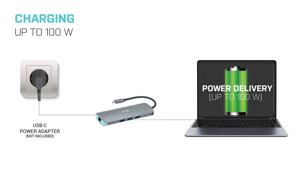 I-TEC USBC NANODOCK HDMI LAN PD thumbnail