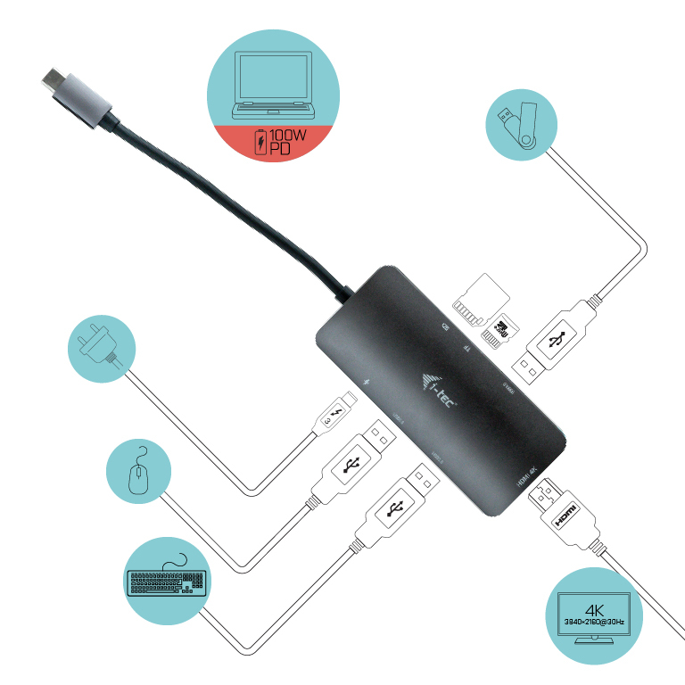 I-TEC USB-C NANODOCK 4K HDMI PD thumbnail