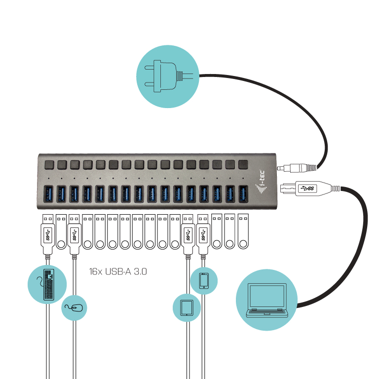 I-TEC USB 3.0 HUB 16 PORT 90 W thumbnail