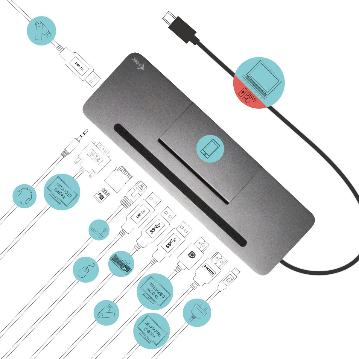 I-TEC USB-C 3XLCD DOCK W/ PD85W thumbnail