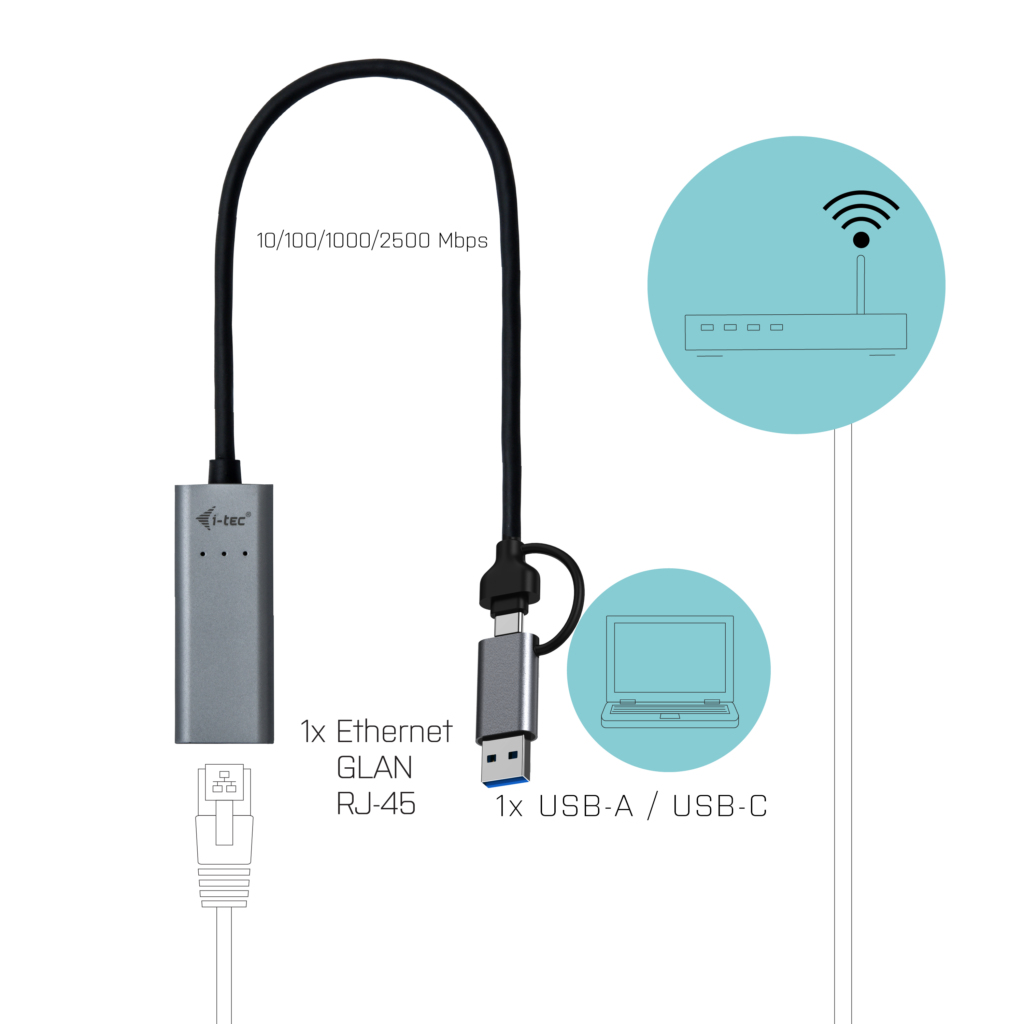 I-TEC USB-C 2.5GBPS LAN ADAPTER thumbnail