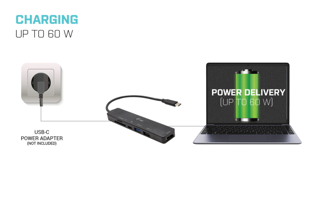 I-TEC USB-C TRAVEL EASY DOCK 4K thumbnail