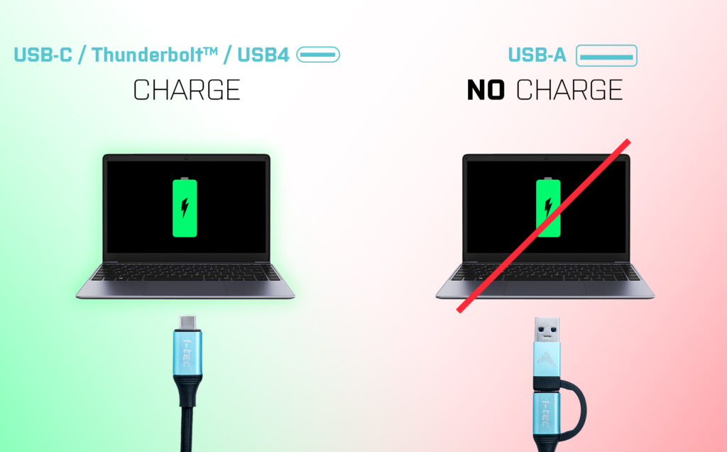 I-TEC USB 3.0 3X LCD NANO DOCK thumbnail