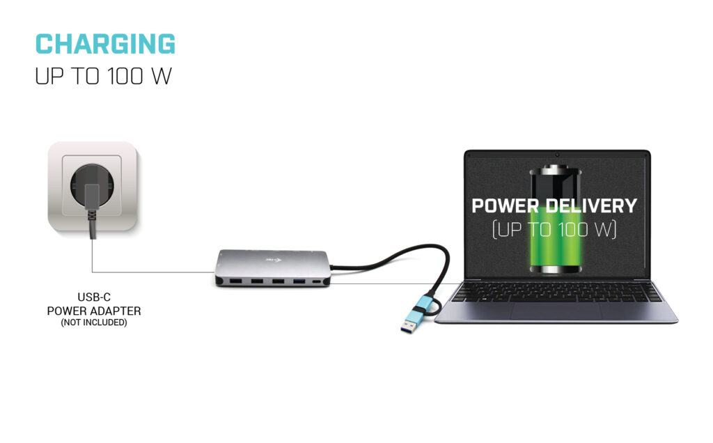 I-TEC USB 3.0 3X LCD NANO DOCK thumbnail