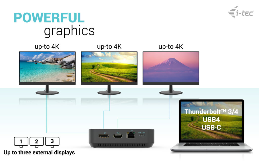 I-TEC USB-C HDMI+2X DP CHARGER thumbnail