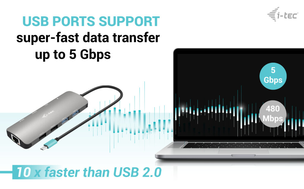 USB-C METAL NANO 2X HDMI thumbnail