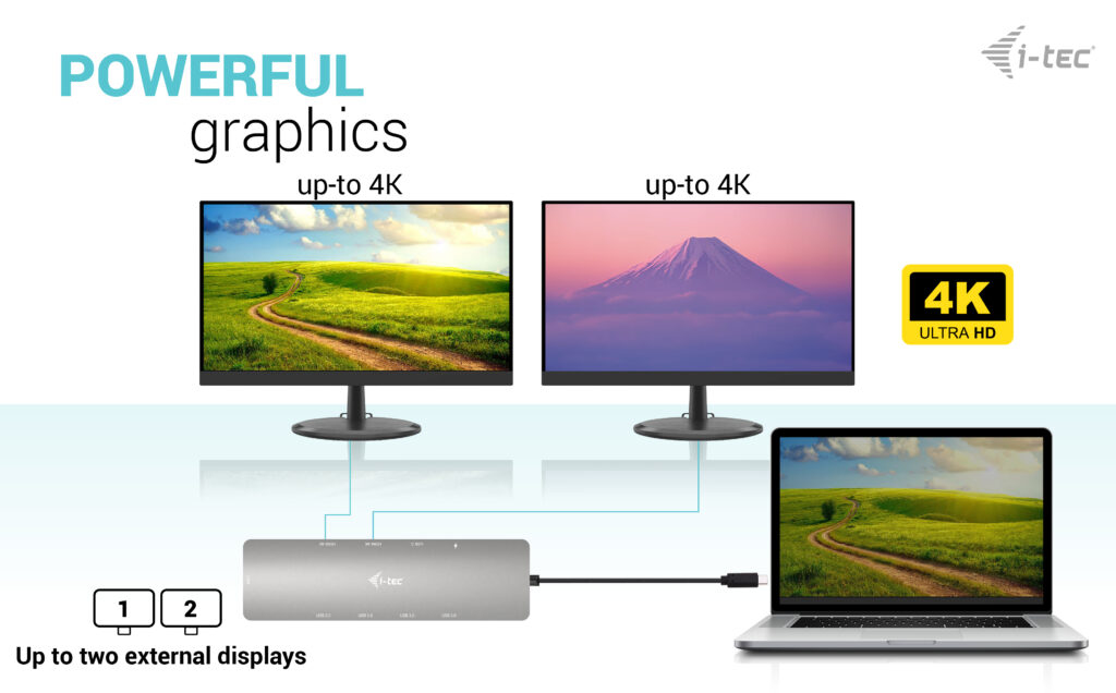 USB-C METAL NANO 2X HDMI thumbnail