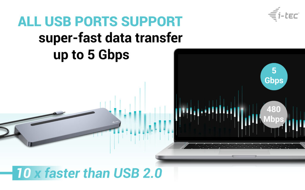 I-TEC USB-C ERGO 3X LCD DOCK thumbnail