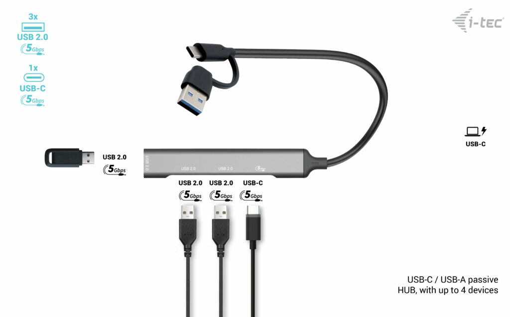 I-TEC USB-A/USB-C 4 PORT HUB thumbnail