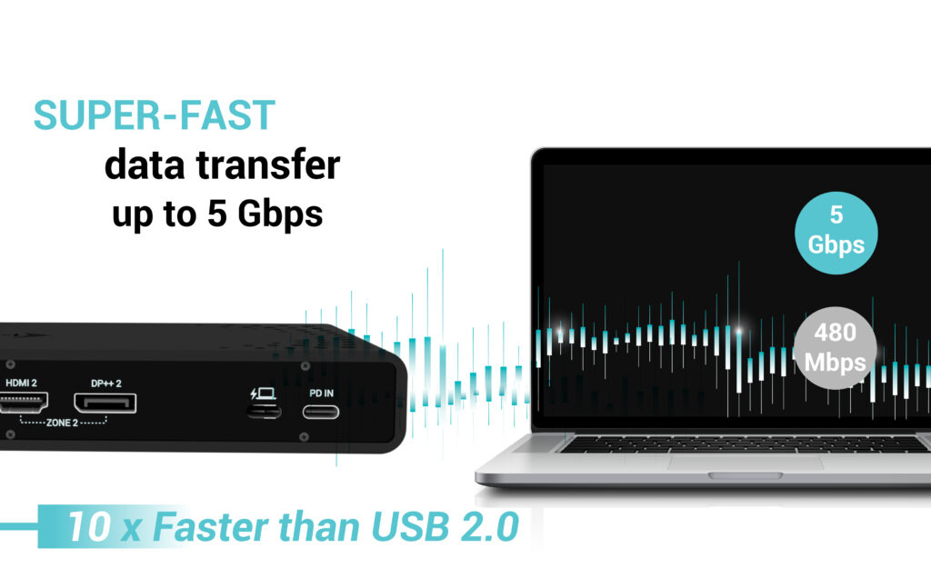 I-TEC UNIVERSAL DUAL 4K DOCK thumbnail