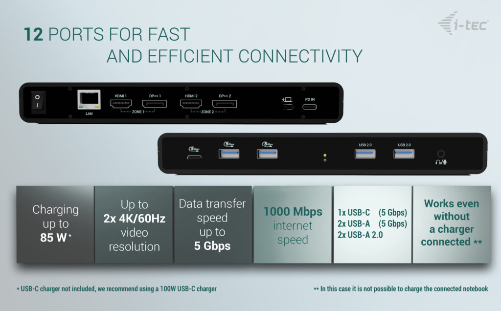 I-TEC UNIVERSAL DUAL 4K DOCK PD thumbnail