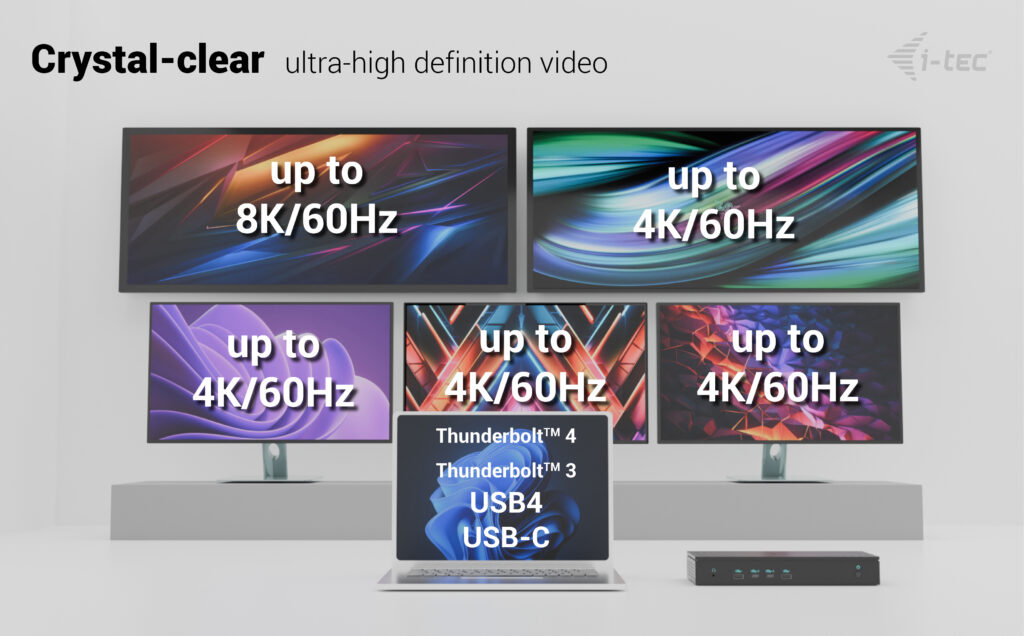 ITEC  Universal 5 x 4K/60Hz Display Docking Station + Power Delivery 100W CA5MONITORDOCKPDUK thumbnail
