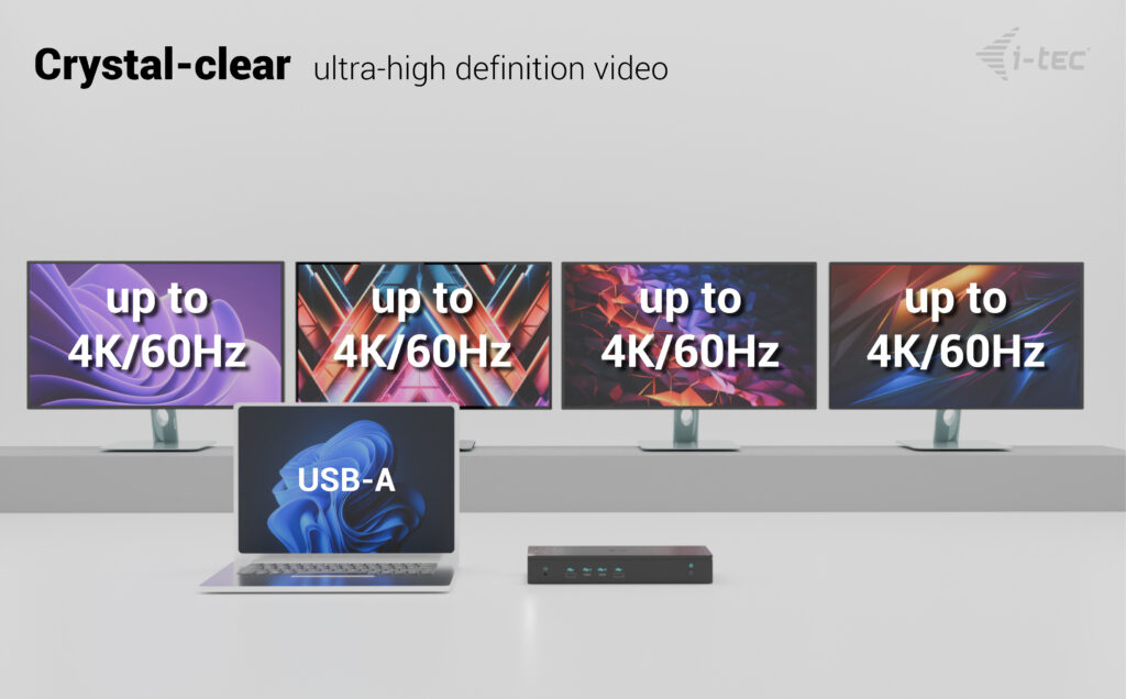 ITEC  Universal 5 x 4K/60Hz Display Docking Station + Power Delivery 100W CA5MONITORDOCKPDUK thumbnail