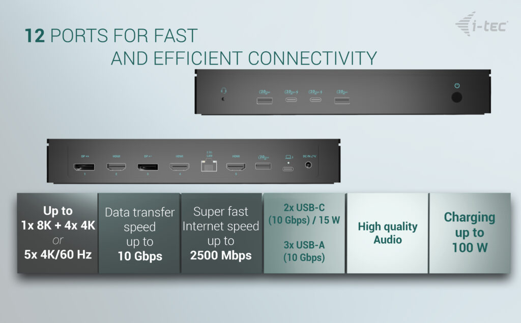 ITEC  Universal 5 x 4K/60Hz Display Docking Station + Power Delivery 100W CA5MONITORDOCKPDUK thumbnail