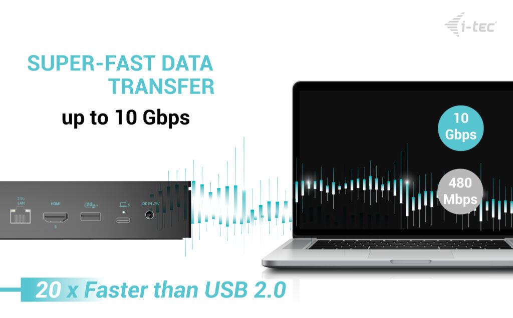 ITEC  Universal 5 x 4K/60Hz Display Docking Station + Power Delivery 100W CA5MONITORDOCKPDUK thumbnail