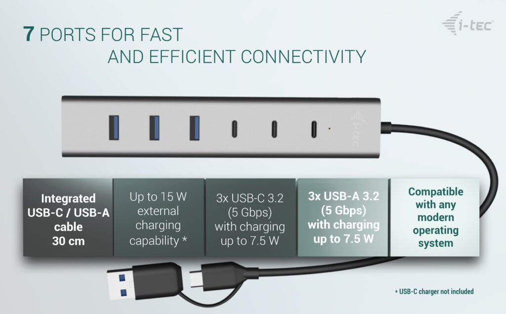 I-TEC USB-C/A CHARGE HUB 7 PORT thumbnail