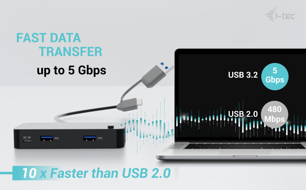 I-TEC UNIVERSAL KVM HUB thumbnail