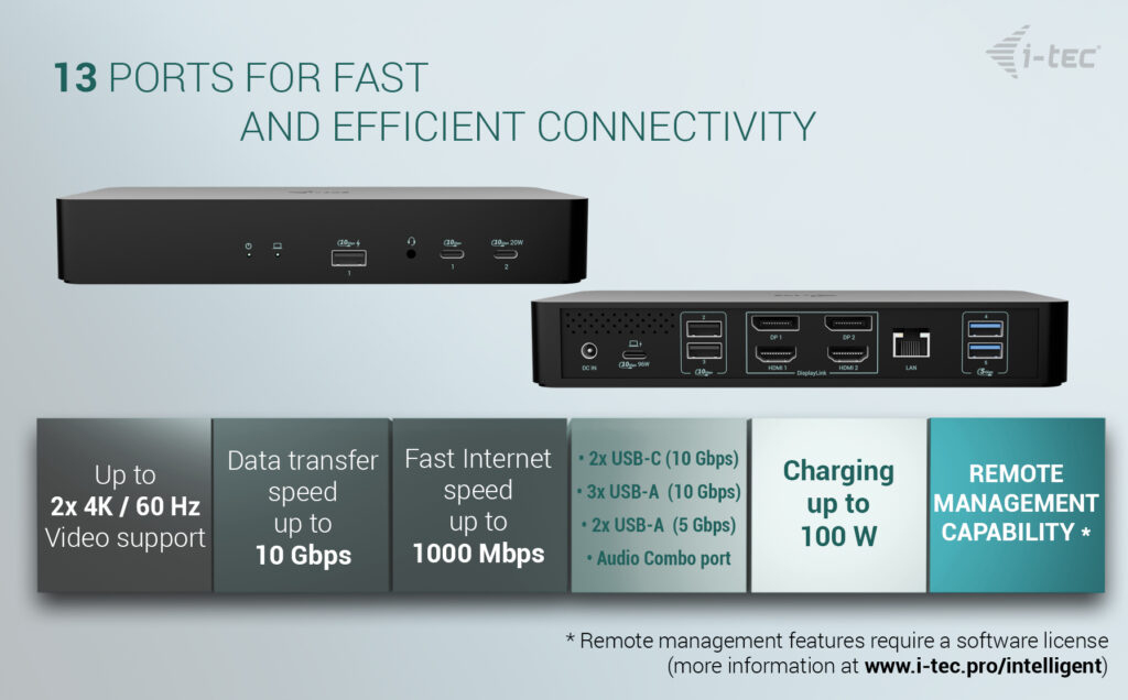 I-TEC UNIVERSAL INTELLIGENT thumbnail