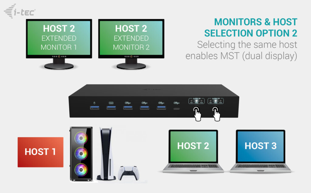 EU Product - Us-C Kvm Dock Pro For hree thumbnail