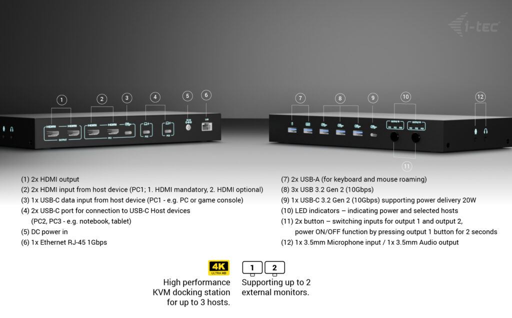 EU Product - Us-C Kvm Dock Pro For hree thumbnail