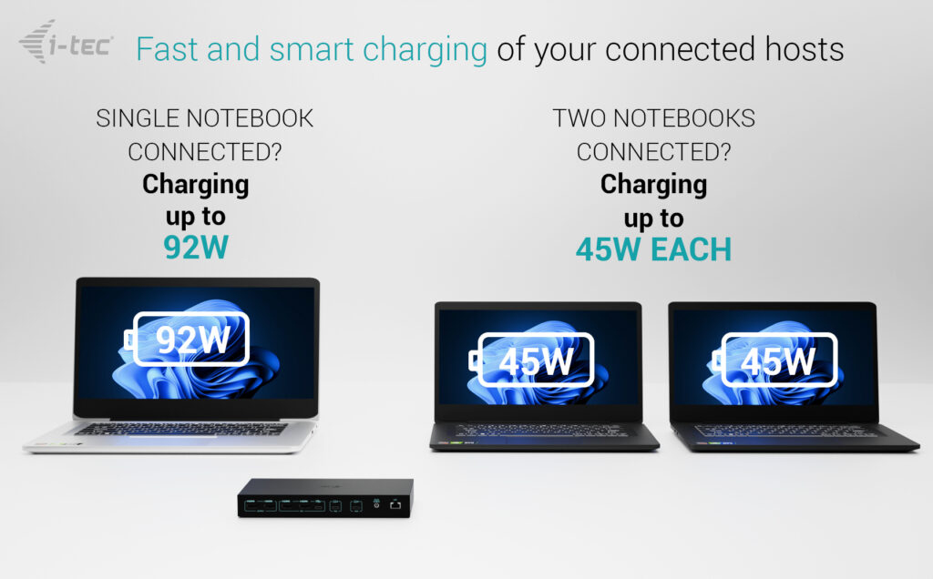 EU Product - Us-C Kvm Dock Pro For hree thumbnail
