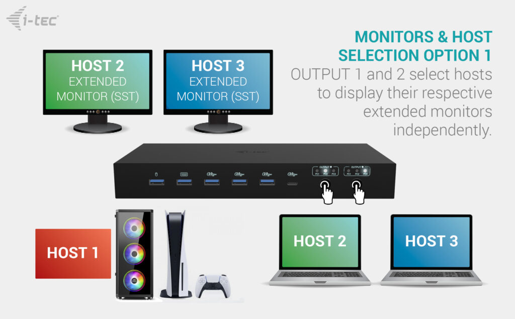 EU Product - Us-C Kvm Dock Pro For hree thumbnail