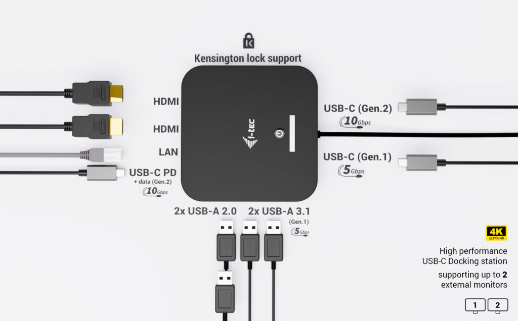 I-TEC USB-C 2X HDMI DOCK 100W thumbnail
