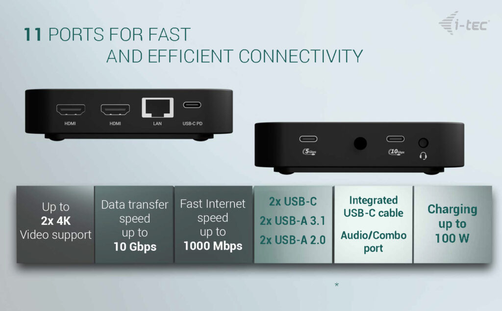 I-TEC USB-C 2X HDMI DOCK 100W thumbnail