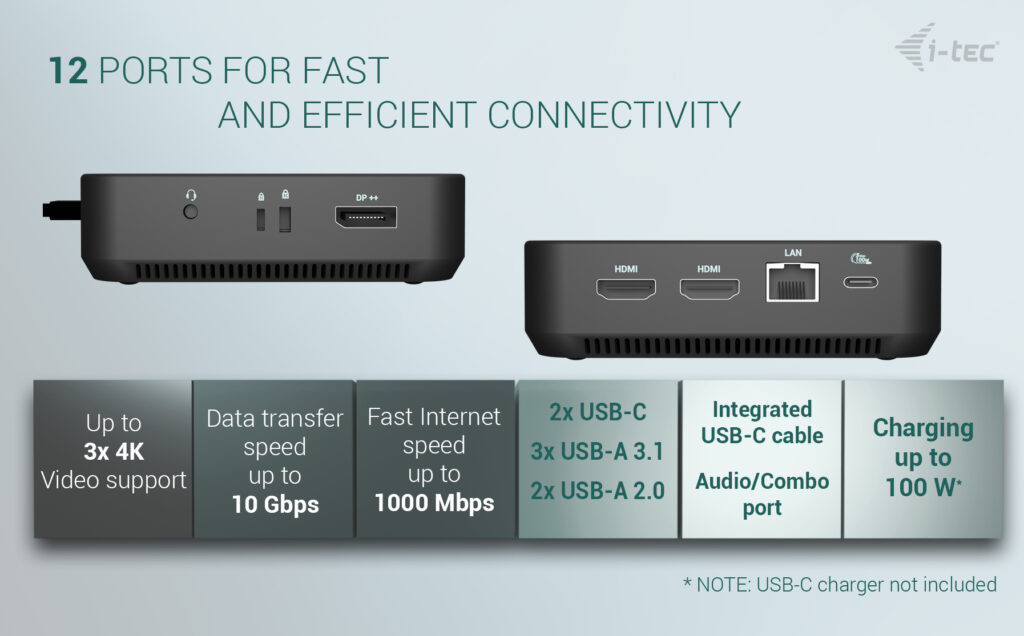 I-TEC USB-C 1XDP 2X HDMI DOCK thumbnail