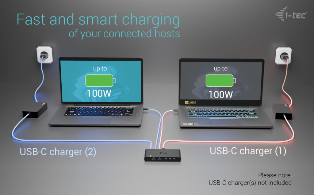 (NEW) i-tec Universal KVM Docking Station HDMI for 2 hosts, Power Delivery 2x 100W, mains power supply not included thumbnail