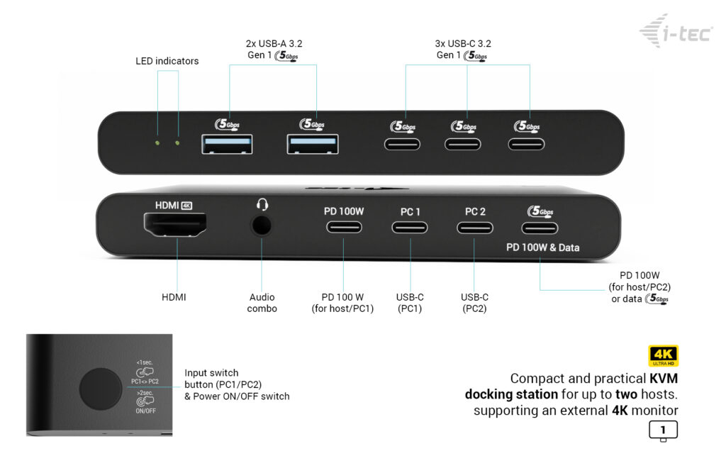(NEW) i-tec Universal KVM Docking Station HDMI for 2 hosts, Power Delivery 2x 100W, mains power supply not included thumbnail