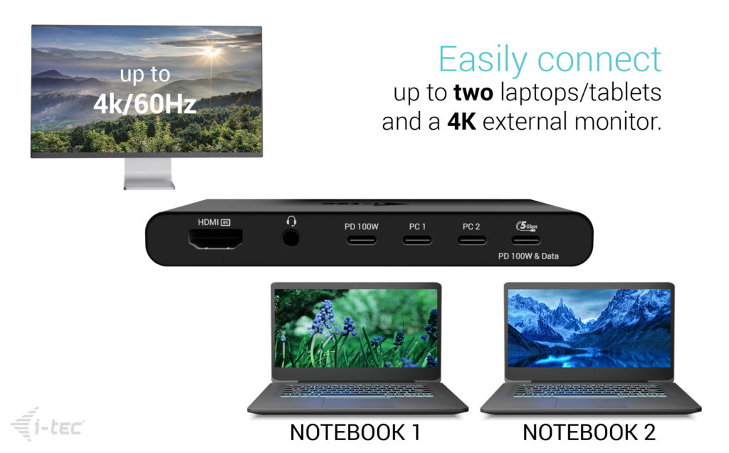 (NEW) i-tec Universal KVM Docking Station HDMI for 2 hosts, Power Delivery 2x 100W, mains power supply not included thumbnail