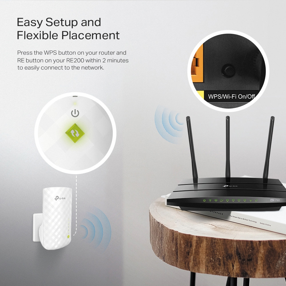 EU Product - Extender ac 750 WiFi 5 Mesh RE200 - Repeater - WLAN thumbnail