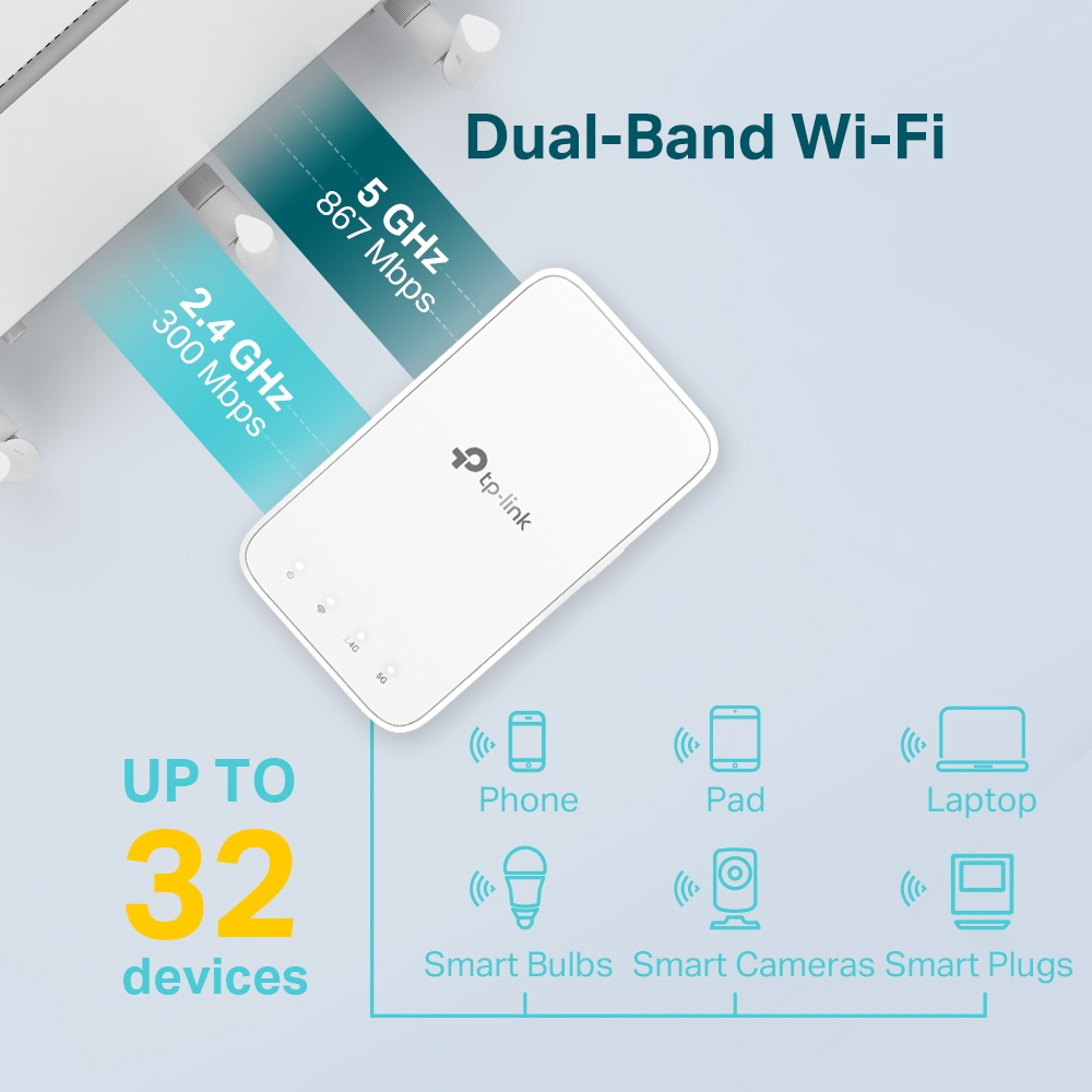 RE300 - Wi-Fi-Range-Extender - Wi-Fi 5 EU PLUG thumbnail
