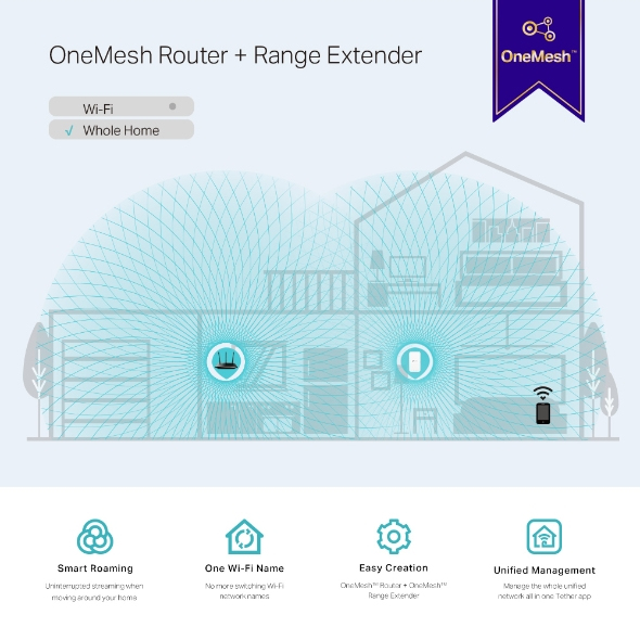 RE300 - Wi-Fi-Range-Extender - Wi-Fi 5 EU PLUG thumbnail