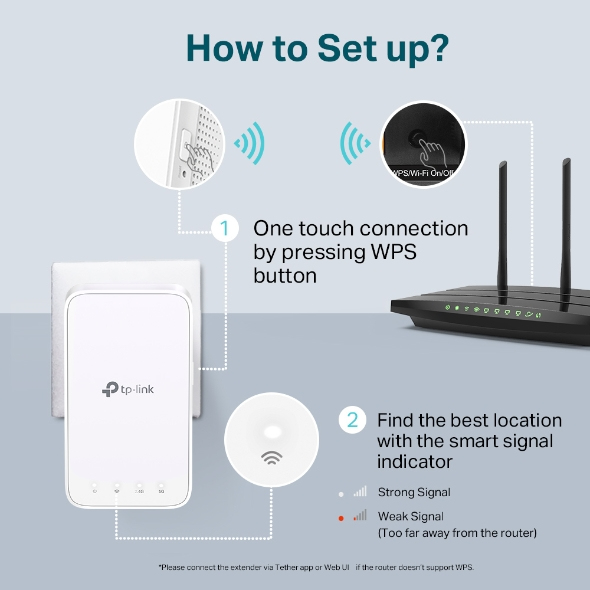 RE300 - Wi-Fi-Range-Extender - Wi-Fi 5 EU PLUG thumbnail