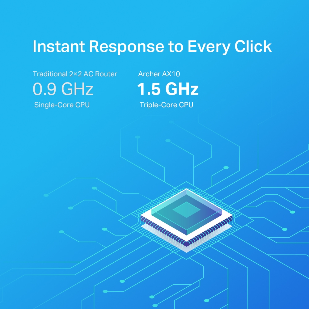 EU Product - X1500 Wi-Fi 6 Rouer thumbnail